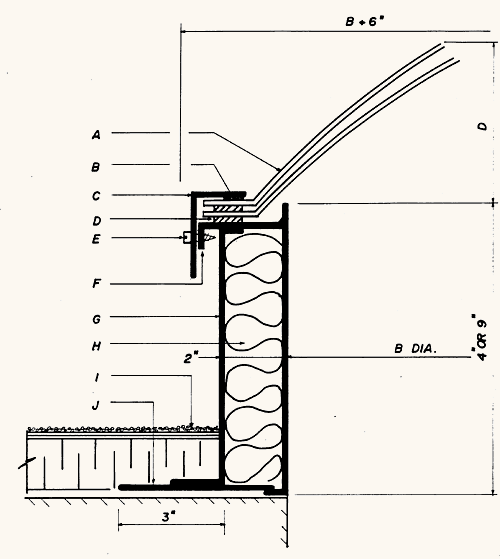 Circular Skylight spec diagram