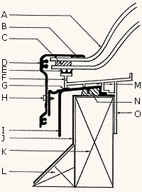 Cluster Skylight spec diagram