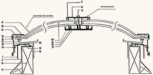 Continuous Skylight spec diagram