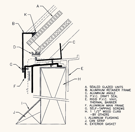Cross Section Curb Detail Flat Roof Application Pyramid Skylight spec diagram