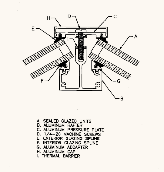 Cross Section Detail Glass Pyramid Skylight spec diagram